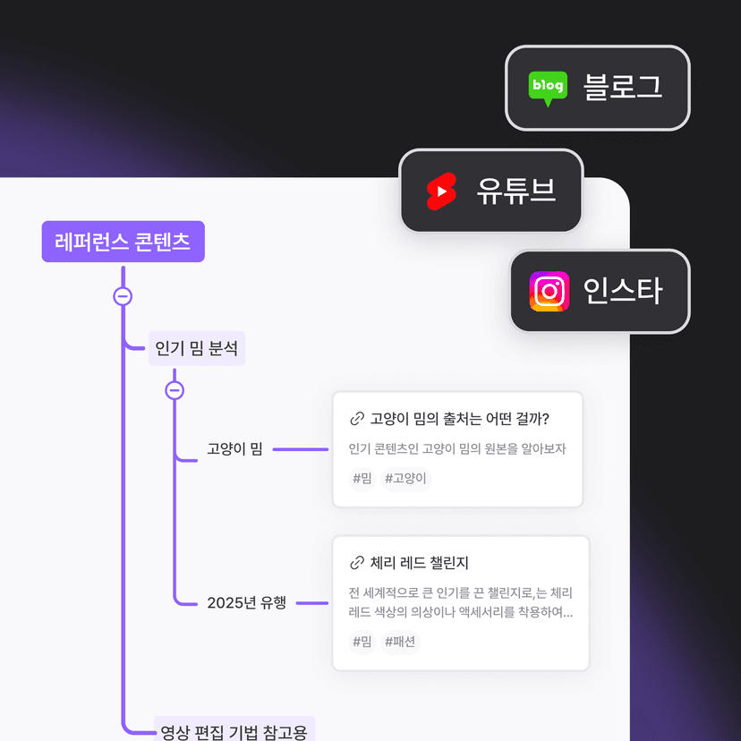 AI 안전, 권한, 감사 정책을 일관되게 적용