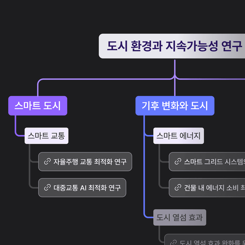 문서·DB·그래프를 연결해 검색 효율을 높임